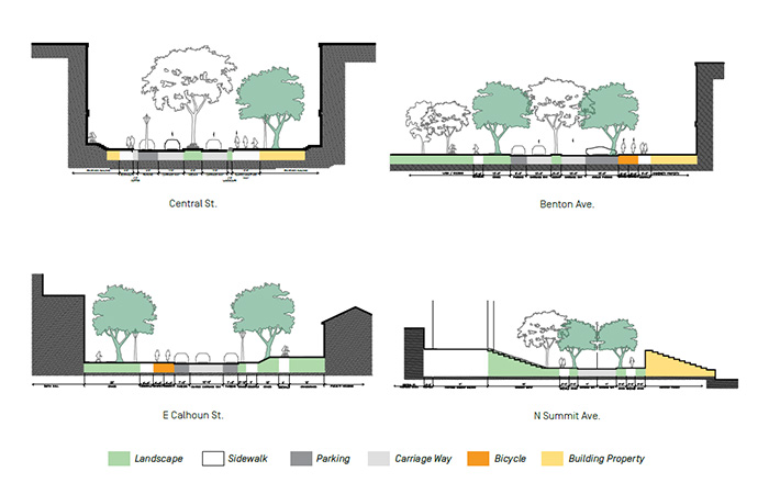 showing proposed landscaping around streets on drury campus.