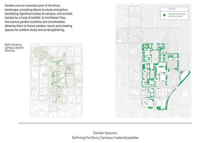 Proposed Landscape Improvements