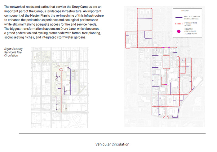 Proposed Landscape Improvements