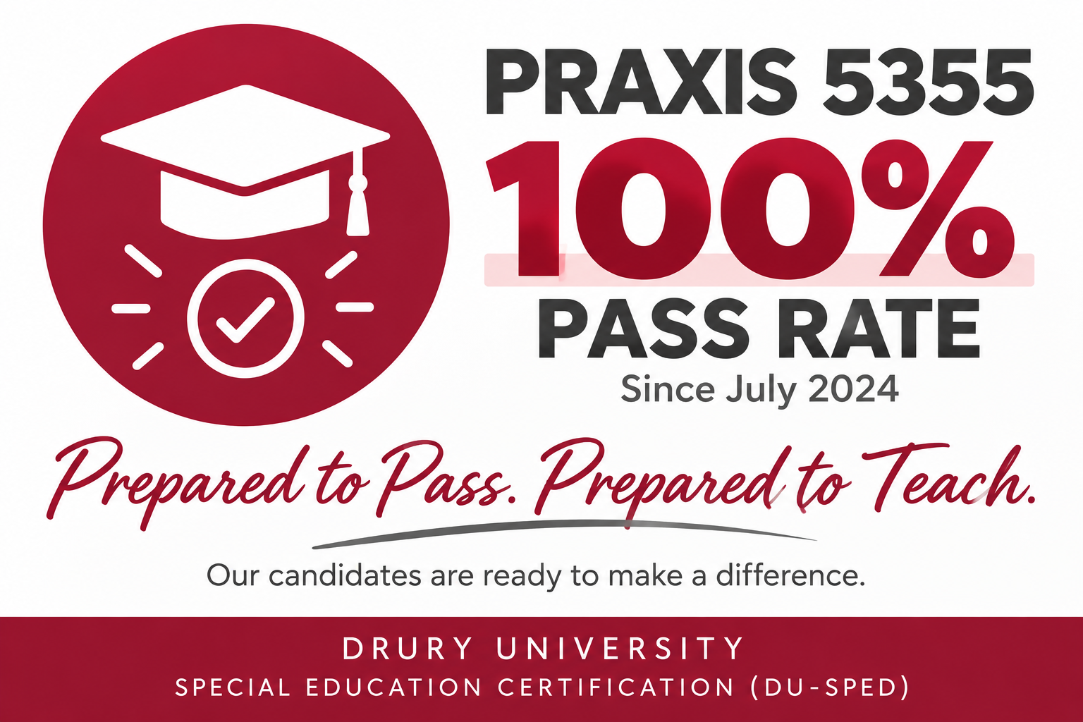 graphic displaying Drury's 100% Praxis 5355 pass rate since July 2024